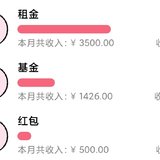 红包算不算理财收益呢