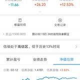 止盈新能源，收益率16%