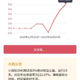 小目标2043和2045达标止盈