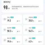 Day14掉秤0.3斤