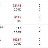 止盈东方、同益中和瀛通