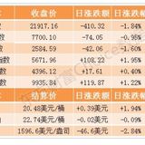 【见过世面系列12】见证历史的大场面