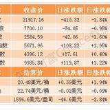 【见过世面系列12】见证历史的大场面