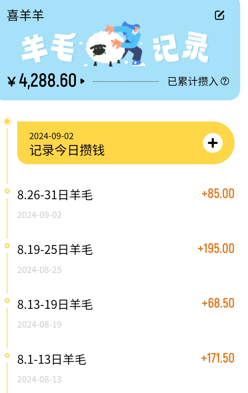 【8月羊毛520】我家喜羊羊8个月大啦，4288.6元