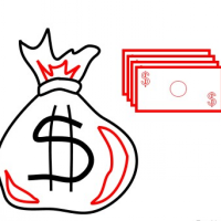 你的工作奖金给力吗？