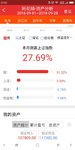 我很骄傲的说，我炒股，盈利了