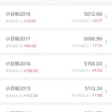 努力攒钱