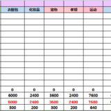 2023年理财计划