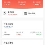 四月攒钱遇美好，百万计划本周已攒 200 元