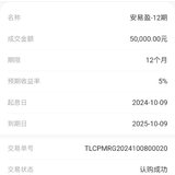 安易盈 打卡5万