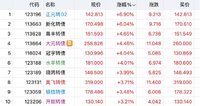 正元脉冲  京源有波