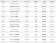 增强型指数基金，真的可以增加我们的收益吗？