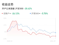 股票太拉了，攒一点储蓄险中和霉运....