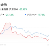 股票太拉了，攒一点储蓄险中和霉运....