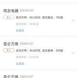 调仓换股的一天
