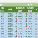 12月10日