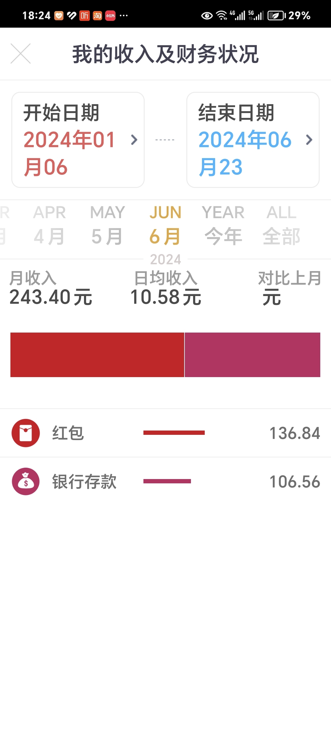 6月理财收益