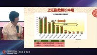 不怕不怕，年初已“逃顶”，定投还在继续，分享“逃顶”小秘诀