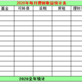 我是这样统计理财收益的