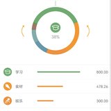 2022年认真记账2月开支3月预算