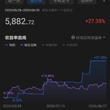 港股打新三个月收益率28%