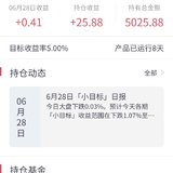 上车小目标2123，晒我的收益