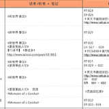 ＃21天学习计划＃TS_16年第3期打卡