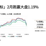 2月「小目标」达标1期，整体跑赢大盘1.19%