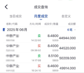 这周辛苦的做了4次T, 赚了一千多, 好累啊