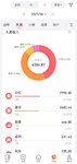 六月及上半年收益总结
