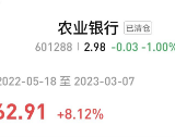 5000+退税到账，老公清了两只股票盈利9000+