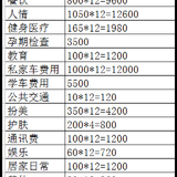 【肥羊】2016年完美收官！