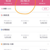 跟帖子期：我的小她累计回报快3万了