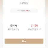 Day43～49 | 5月目标凑10万