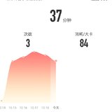 10月19号：瑜伽37分钟