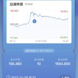 卖出沿浦转债，收益564元，加油