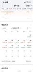 靠运气赚的钱，遇到震荡行情就吐出去了，还是老老实实存钱
