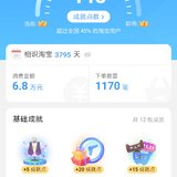 我的淘宝成就201907