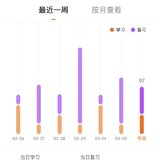 200303打卡