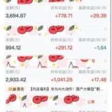 近期指数不断刷新新高，我的基金涨得也不错