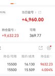 开张了开张了