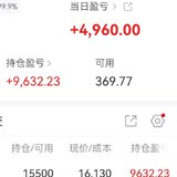 开张了开张了