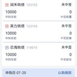 这么多新债打新打的手软但结果呢…