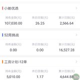 小她好规划累计收益4.7万多