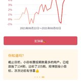 2123达标，开心😁