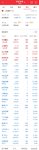 2023年第16周：净值1.0704，-0.45%