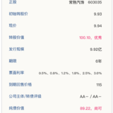 常汽转债11月18日申购，建议申购★★★★