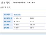 7月信用卡账单