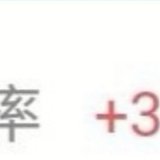 11.20   万绿丛中仍有一点红的感觉很好