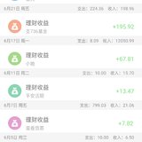 ＃19.6理财收入（不含6月货基）